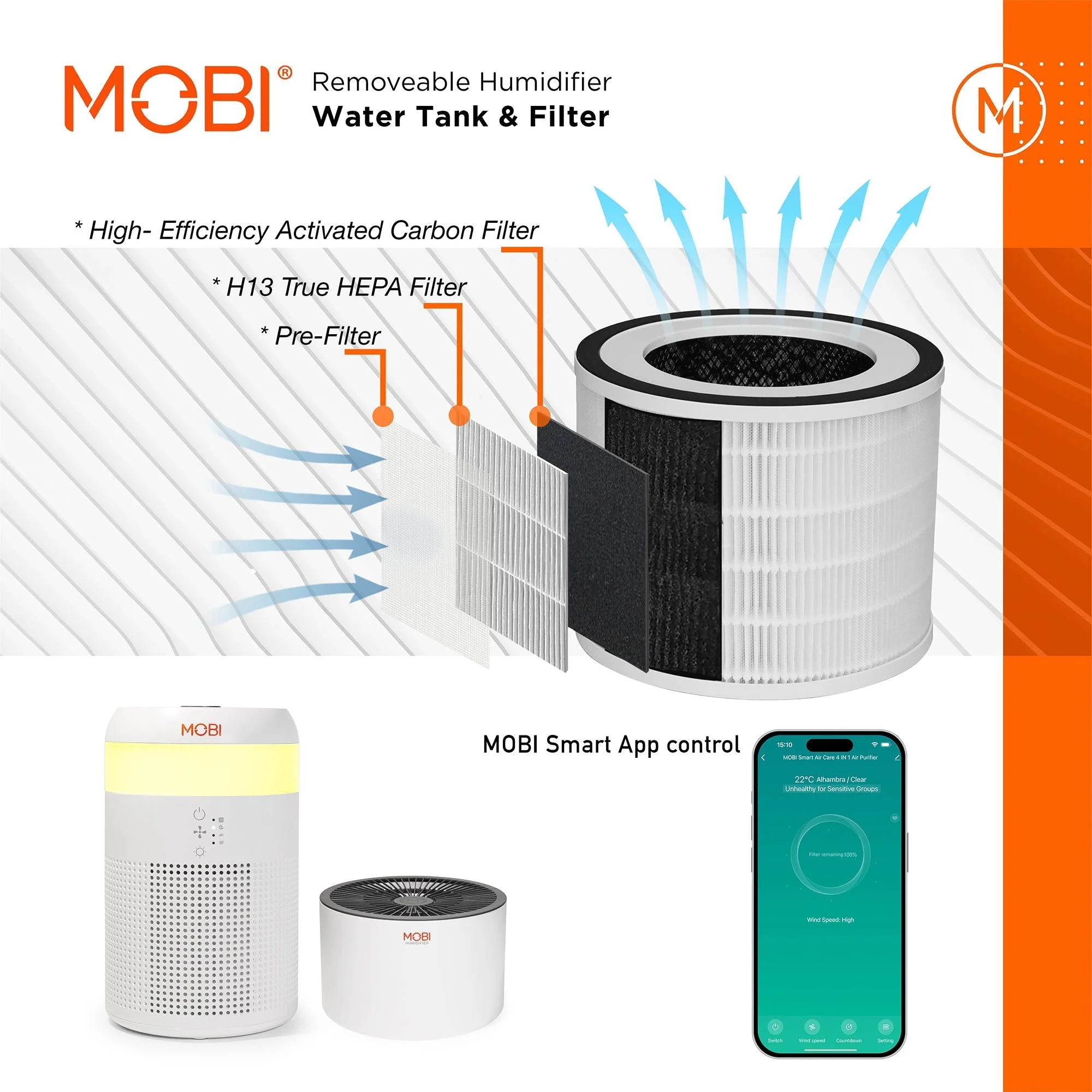 MOBI AirCare Smart Air Purifier HEPA Replacement Filter - Image 4