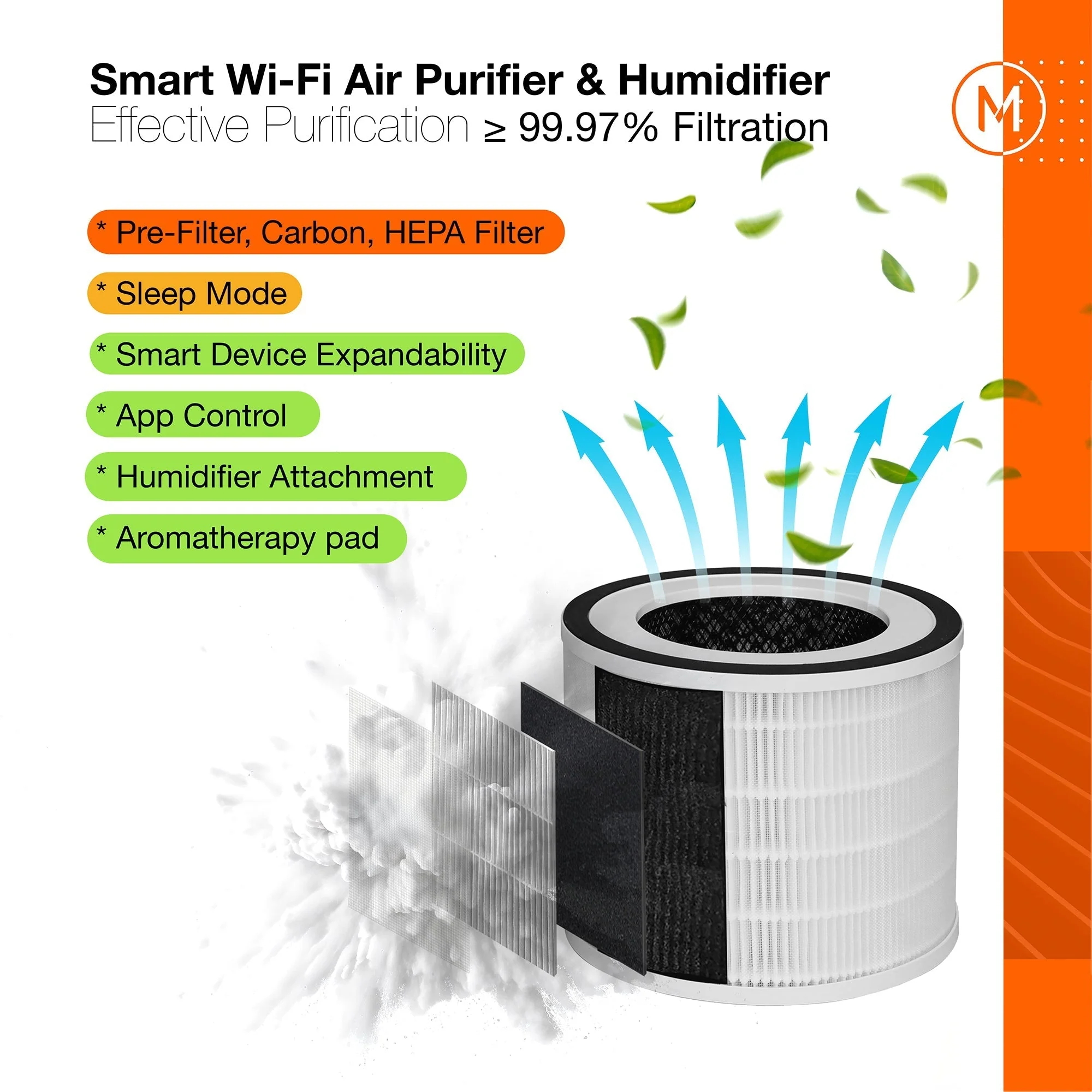 MOBI AirCare Smart Air Purifier HEPA Replacement Filter - Image 5