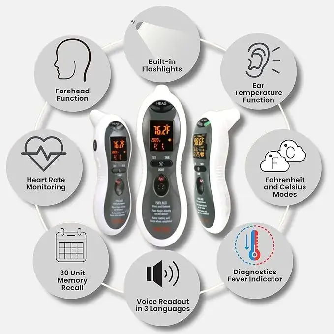 MOBI Upper Arm Blood Pressure Monitor & Ultra Pulse Thermometer Bundle - Image 7