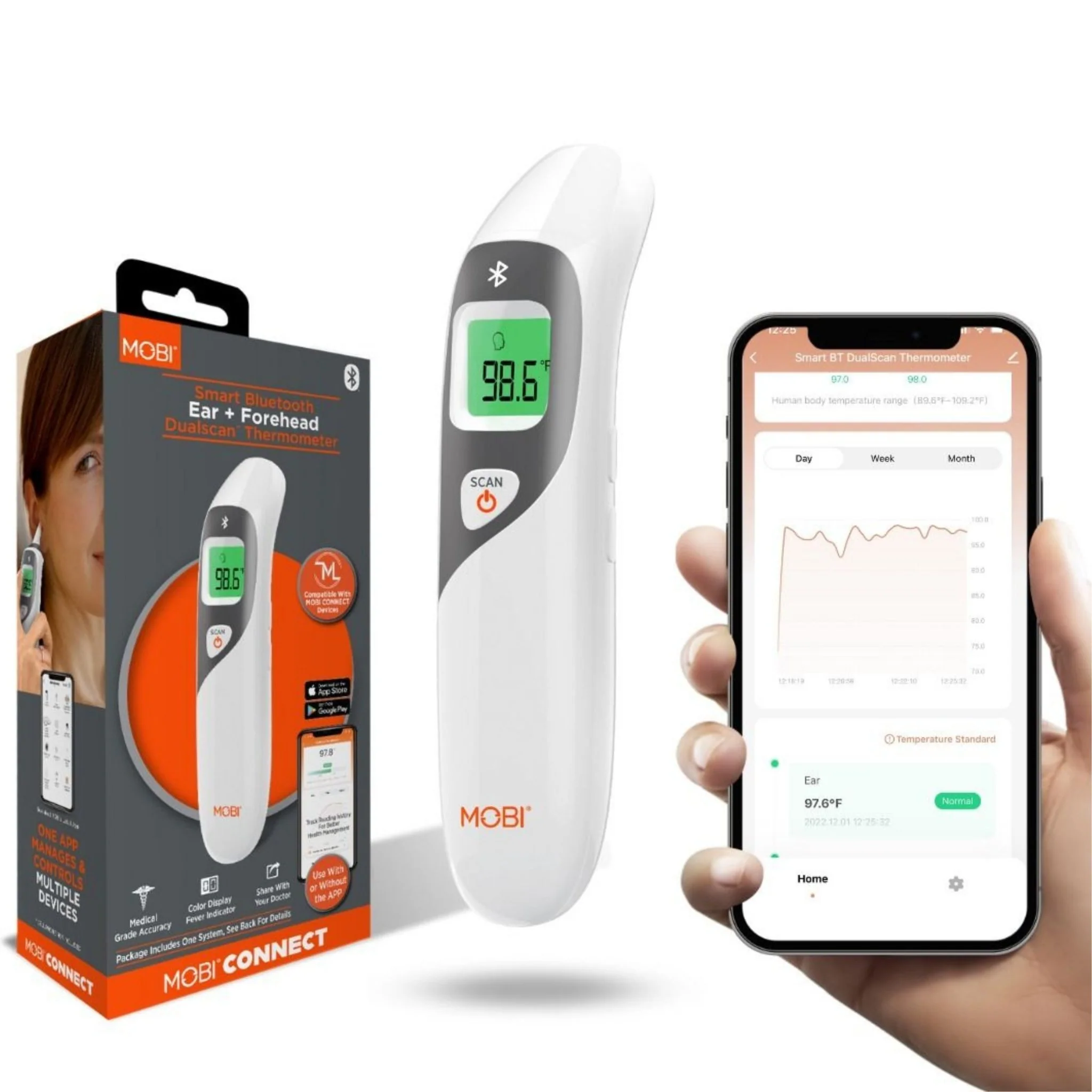 MOBI Home Clinic 5-Piece Smart Health Monitoring Kit - Image 4