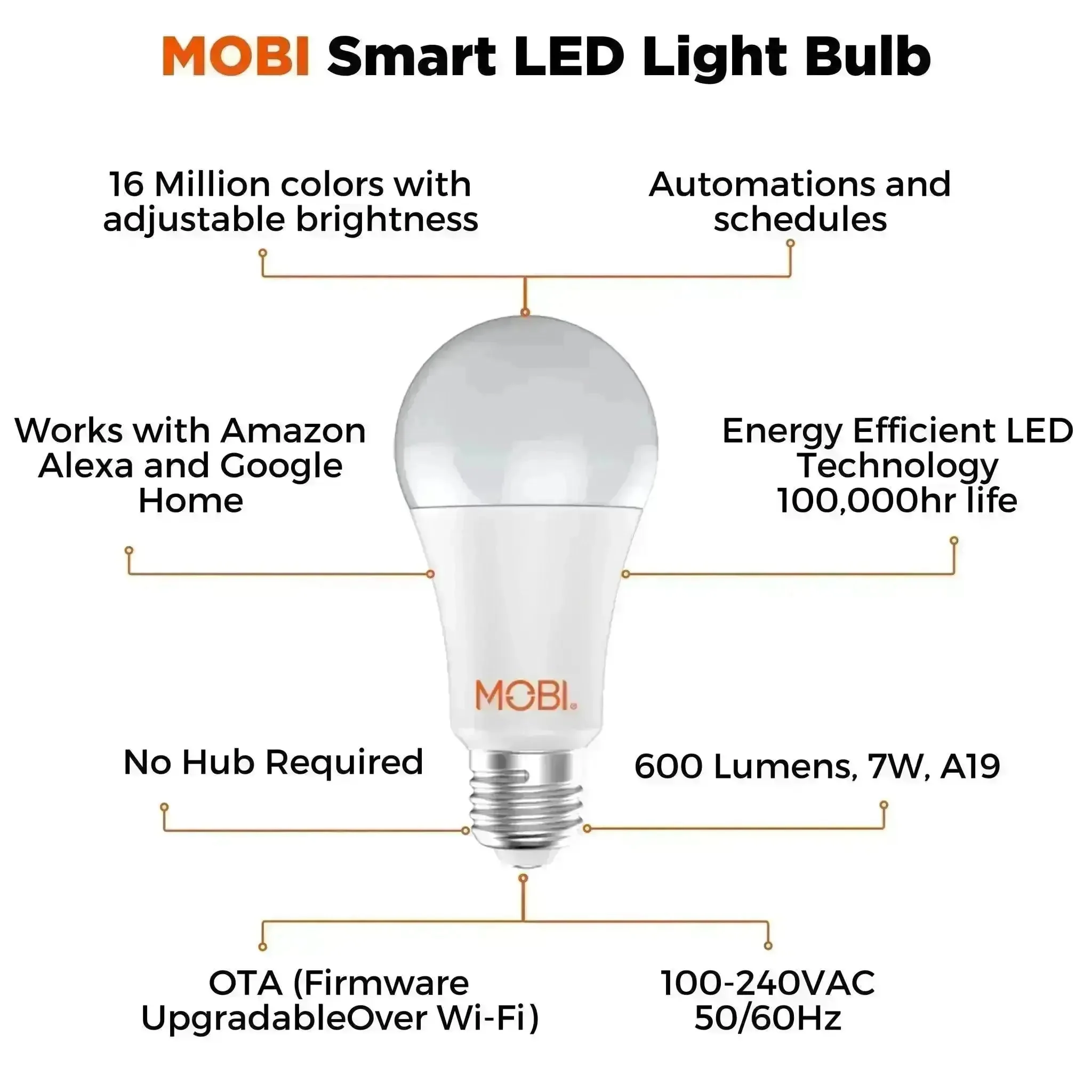 MOBI Smart Home Security Starter Bundle - Image 8