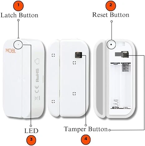 MOBI Home Guardian Bundle for Alzheimer’s Care - Image 6