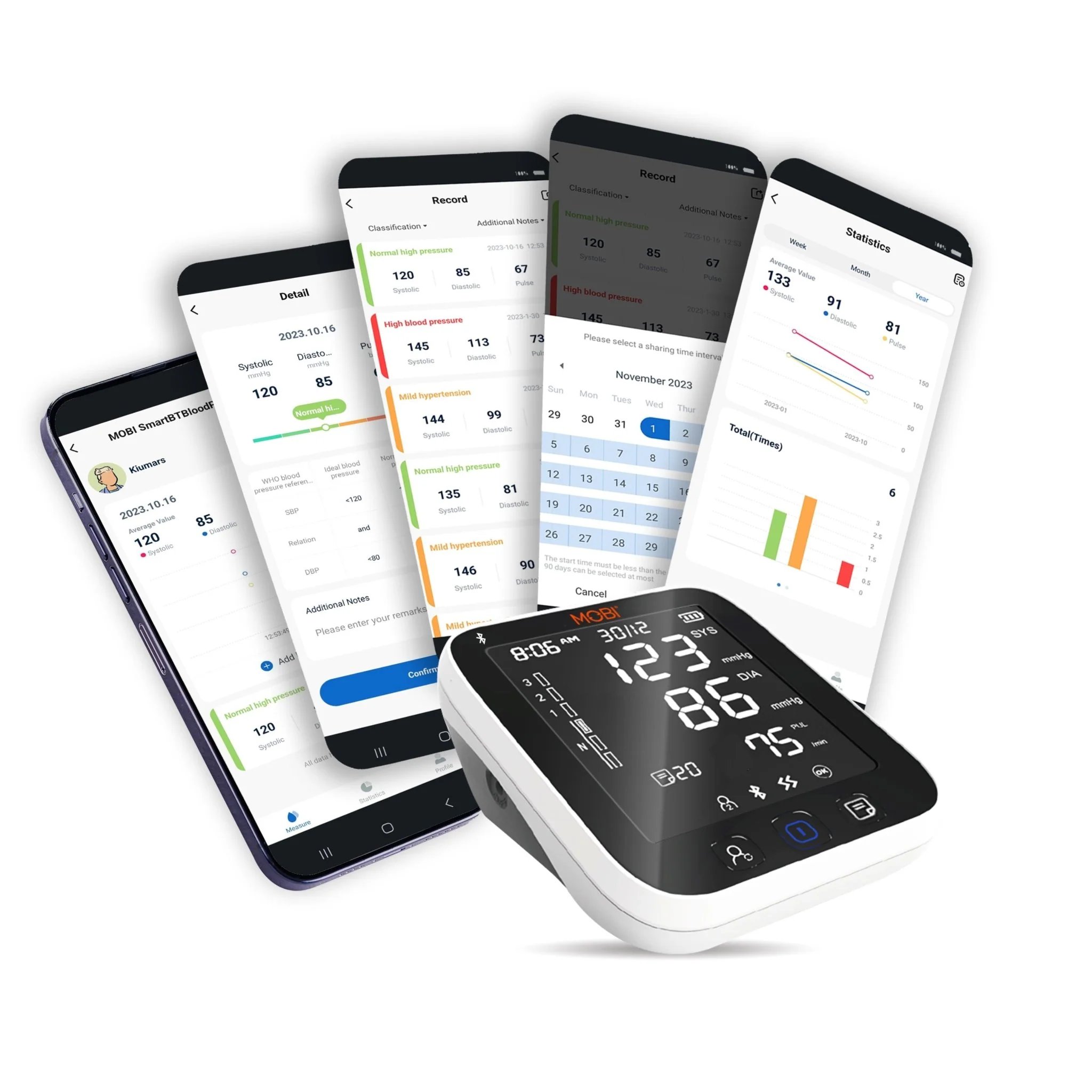MOBI Smart Bluetooth Arm Blood Pressure Monitor - Image 4