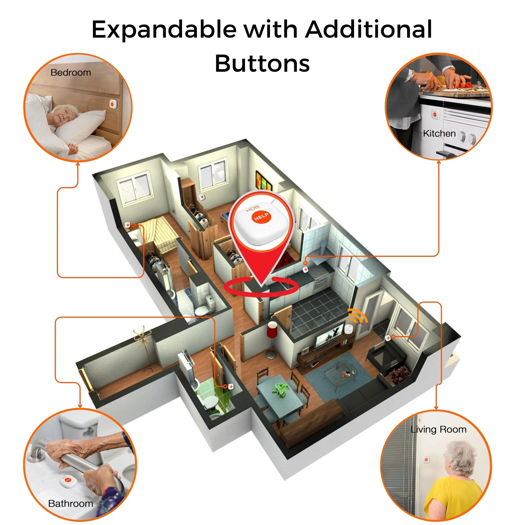 MOBI Smart Wi-Fi Caregiver Support Monitoring System & Alert Button - Image 3