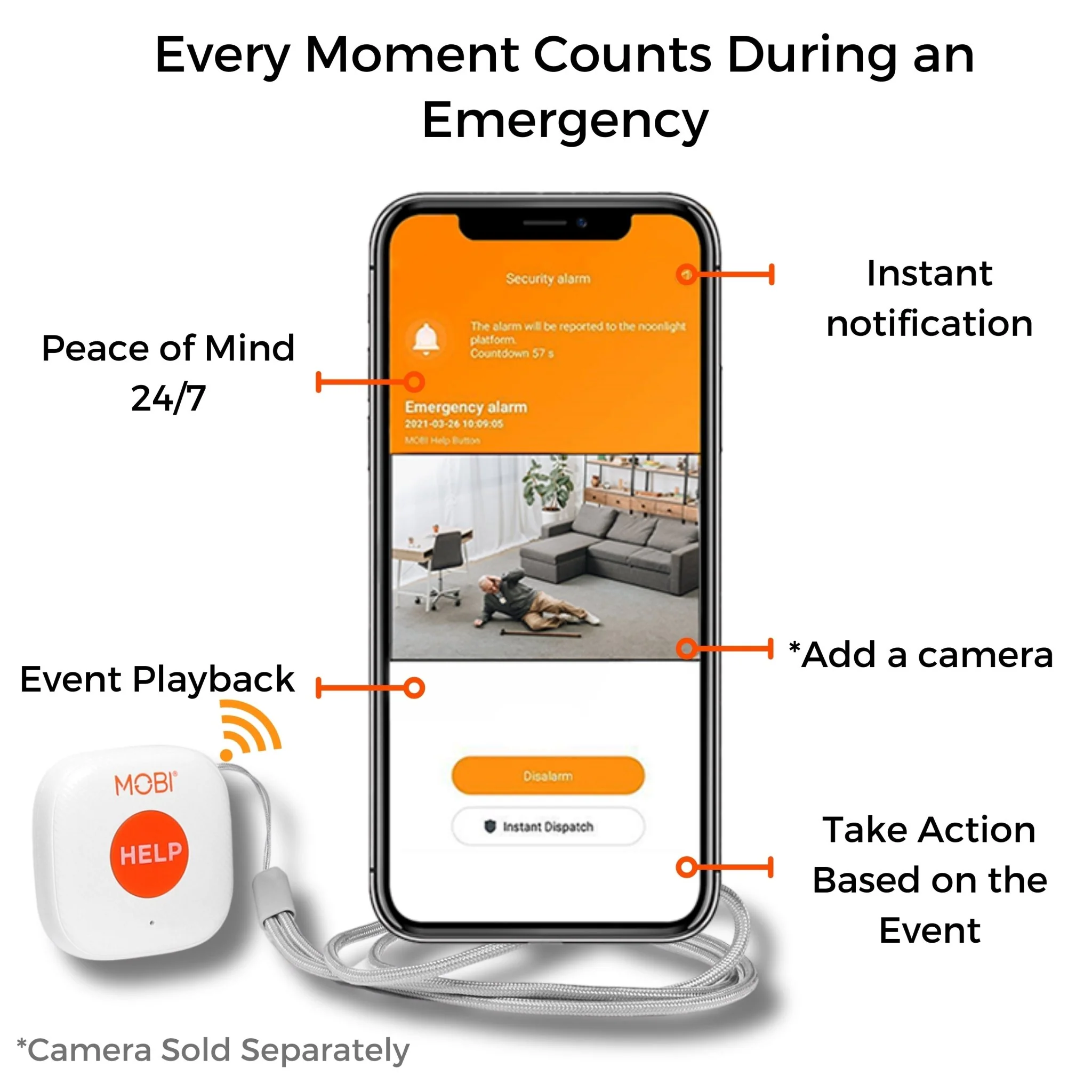 MOBI Smart Wi-Fi Caregiver Support Monitoring System & Alert Button - Image 8